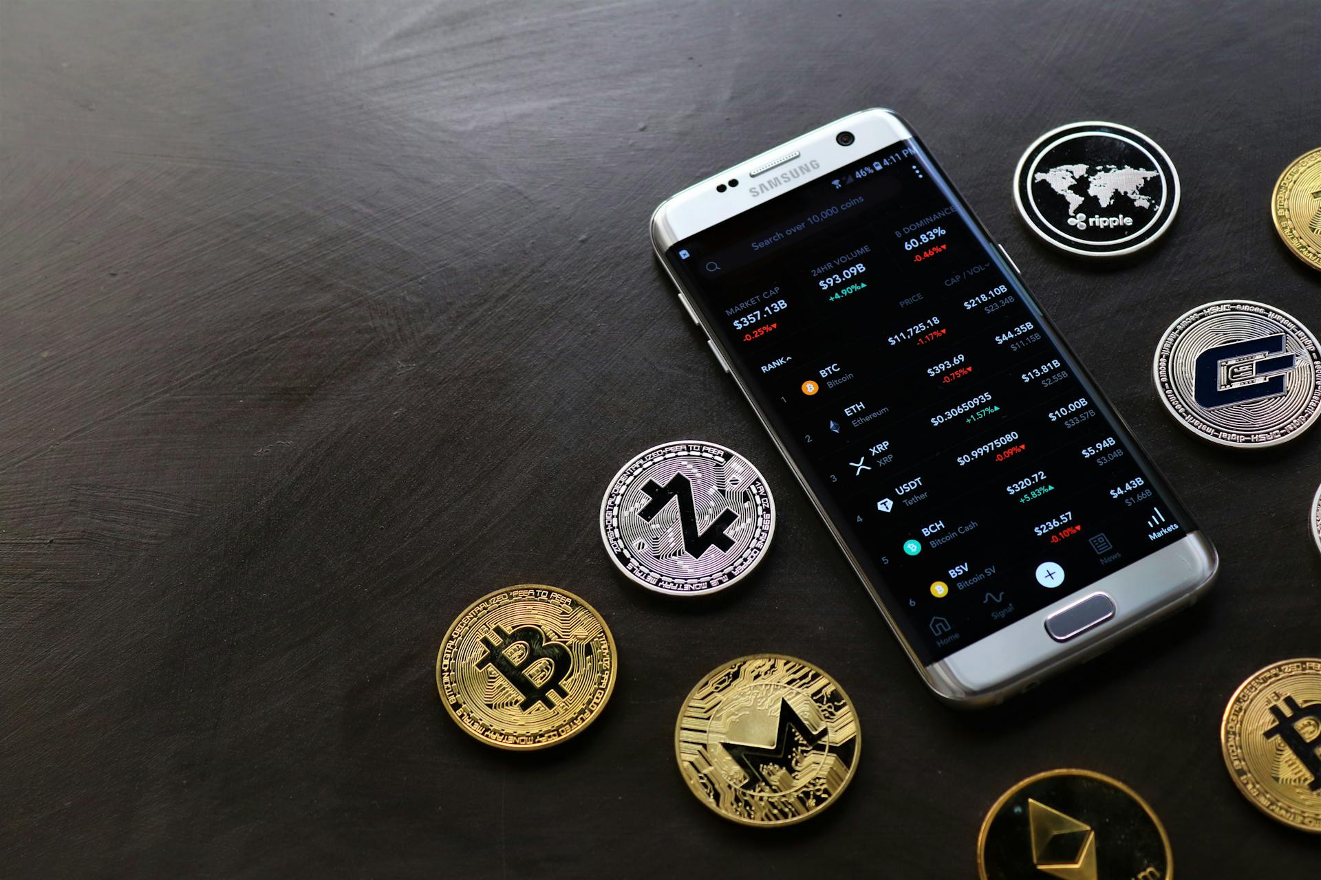 Should I Invest in Cryptocurrencies? A Comprehensive Guide to Risks, Rewards And What You Need to Know